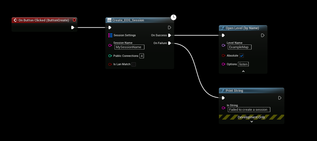 Create EOS Session and Open Level Example