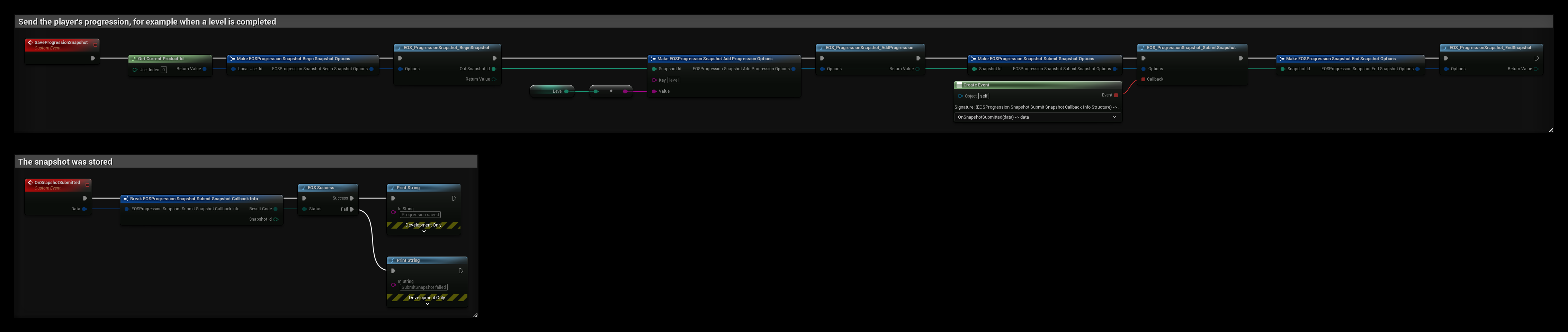 Submit a progression snapshot